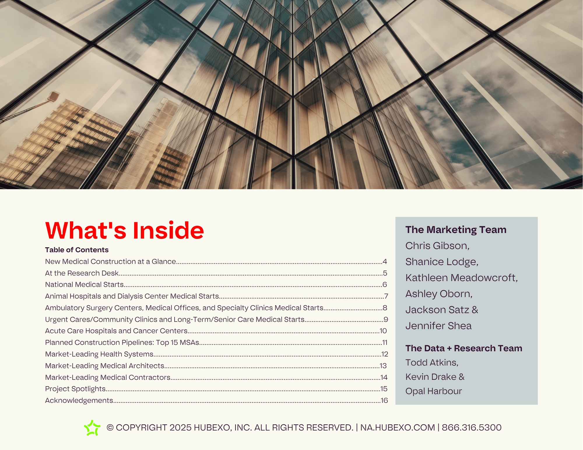 Medical Market Vision Q2 2025
